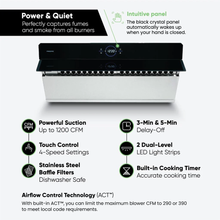 Load image into Gallery viewer, Pacific Side Suction PQ-6836AB CFM 1200 Ducted Wall Mount/Under Cabinet Range Hood (36")
