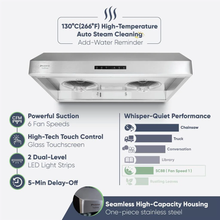 Load image into Gallery viewer, Pacific SC-8830BS TrûSteam™ Under Cabinet Hood (30")