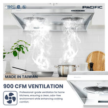 Load image into Gallery viewer, Pacific Power Series - PW-2300HAS Range Hood, 6 Speed, Electronic Control, LED Lighting, 30"